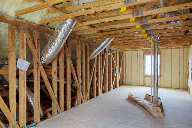 Best Energy Efficiency Solutions in Arial, SC